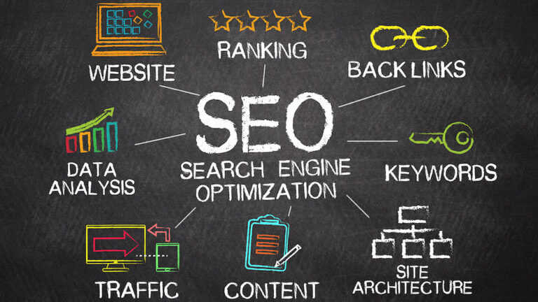 Топ местни бизнес директории за подобряване на вашата местна SEO оптимизация